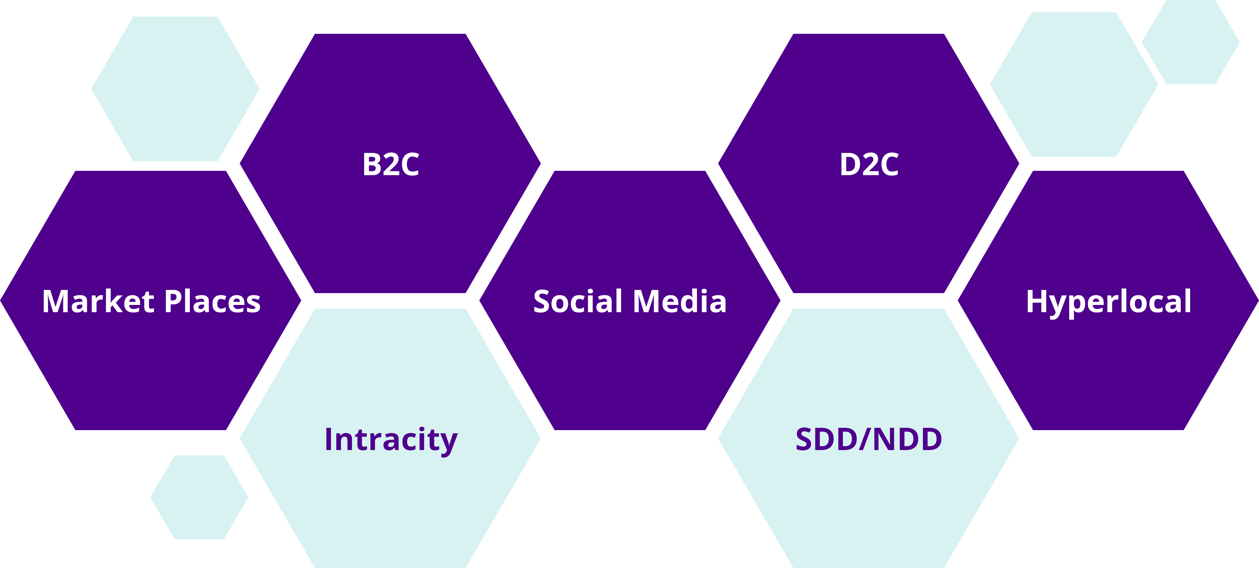 service_Solutions Img